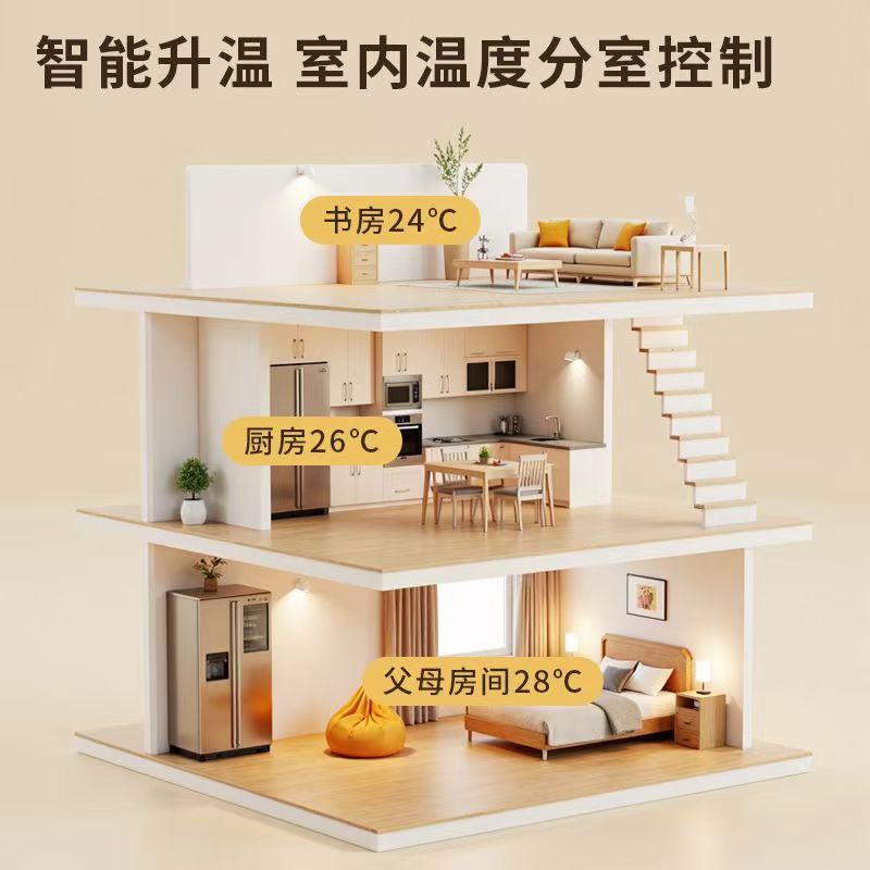 贵阳 石墨烯电地暖公司哪家好？户型适配方案指南